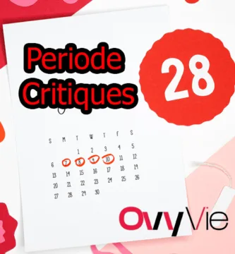 les jours dangereux du cycle menstruel de 28 jours
